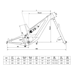 KELLYS THEOS f 90 sh 29''/27,5''725wh
